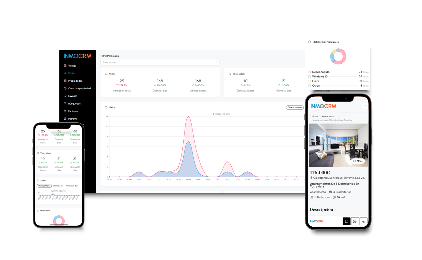 INMOCRM - WEB SITE INMOBILIARIA - CRM INMOBILIARIA - CONTROL TOTAL-CRM